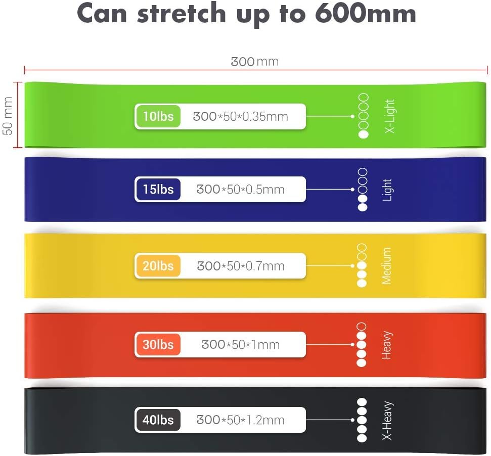 Professional Resistance Bands Set for Home Gym - 5 Levels of Elastic Resistance for Effective Training and Yoga - Includes Free Carrying Bag