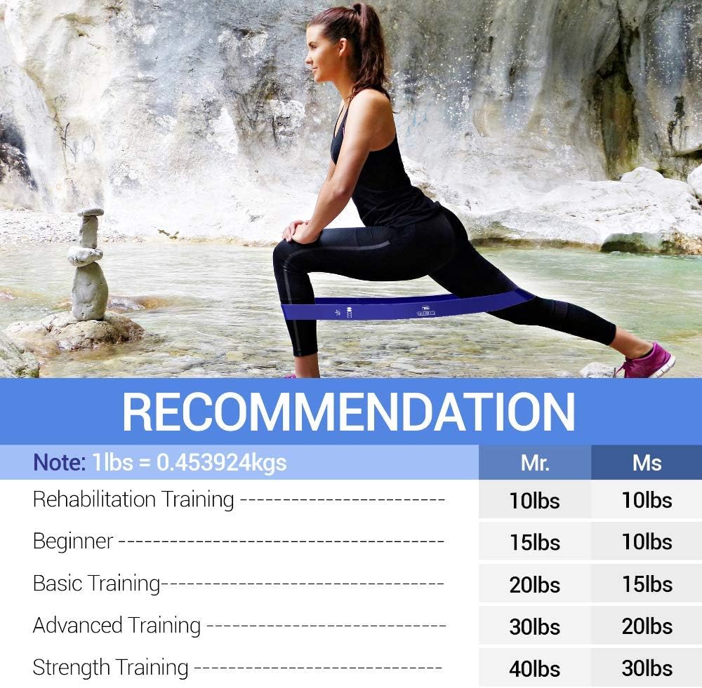 Professional Resistance Bands Set for Home Gym - 5 Levels of Elastic Resistance for Effective Training and Yoga - Includes Free Carrying Bag